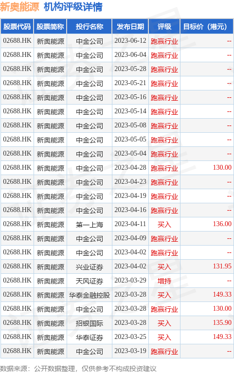 揭秘2025新澳天天彩資料大全，一網(wǎng)打盡彩票資訊，揭秘新澳天天彩資料大全，一網(wǎng)打盡彩票資訊，掌握未來彩票趨勢預(yù)測