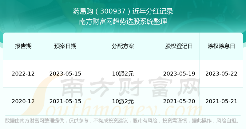 揭秘2025年新澳門開獎記錄，熱門語言下的彩票風(fēng)云，揭秘彩票風(fēng)云，新澳門開獎記錄與語言熱度的背后故事（2025年）