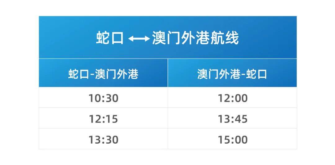 揭秘2025新澳門(mén)天天開(kāi)獎(jiǎng)記錄，揭秘，2025新澳門(mén)天天開(kāi)獎(jiǎng)全記錄