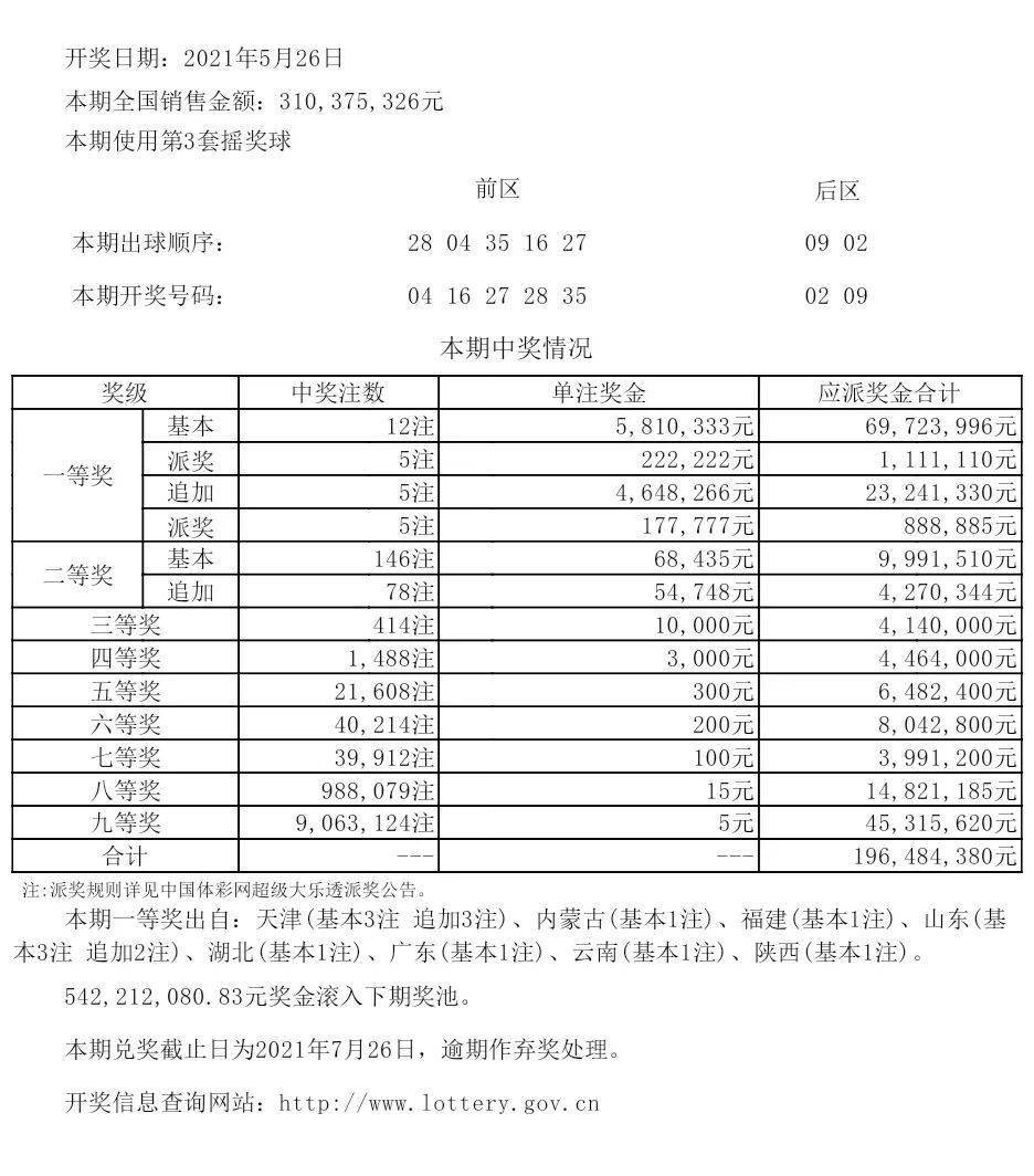 揭秘，2025新澳今晚開獎號碼預測及分析，揭秘，預測分析2025新澳今晚開獎號碼