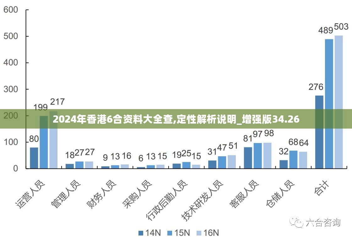 2025年新澳最精準大全——一網(wǎng)打盡，最新趨勢解析，一網(wǎng)打盡！新澳2025年最精準趨勢解析大全