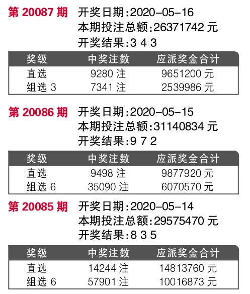 揭秘7777788888精準(zhǔn)新傳真，一網(wǎng)打盡所有細節(jié)，揭秘精準(zhǔn)新傳真7777788888，一網(wǎng)打盡所有細節(jié)揭秘與解析