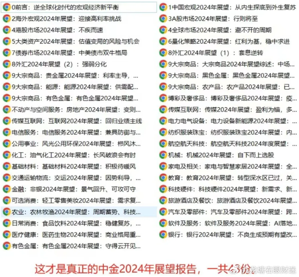 2025全年資料免費大全，一網(wǎng)打盡各類資源，2025全年資料寶庫，免費獲取各類資源大全