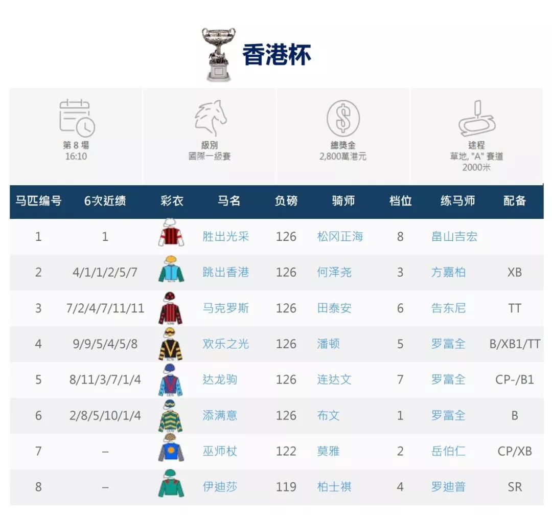 揭秘馬會開獎結(jié)果——一網(wǎng)打盡開獎?wù)嫦?，揭秘馬會開獎?wù)嫦啵娼沂鹃_獎結(jié)果真相