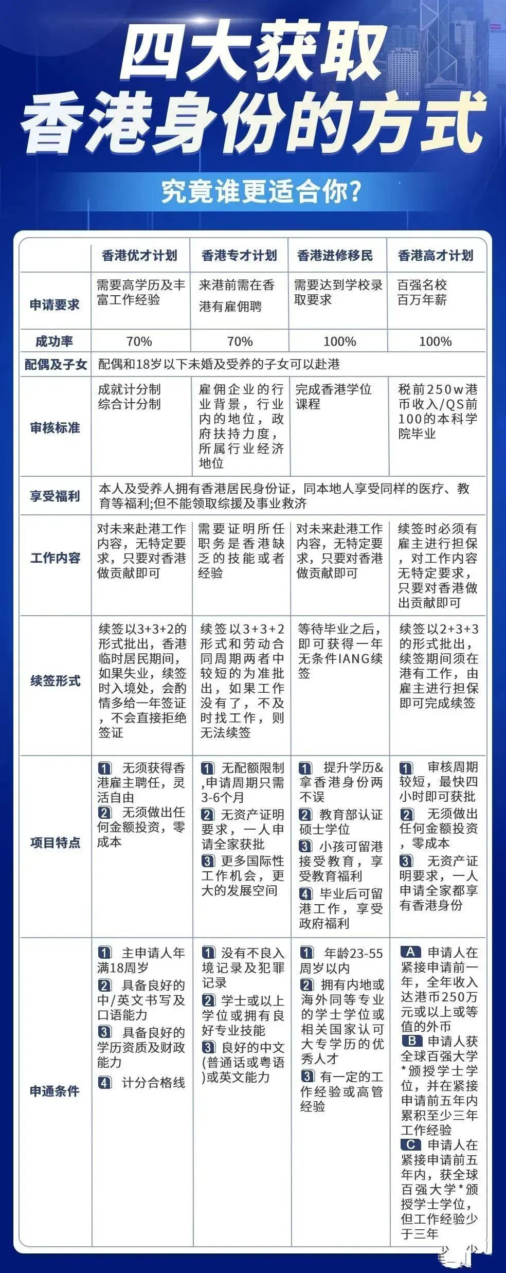 香港2025正版免費資料大揭秘，香港2025正版免費資料全揭秘