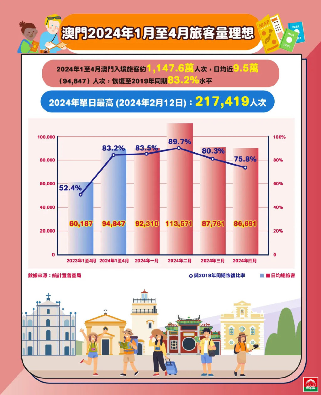 2025年新澳門今朝風(fēng)華錄，澳門風(fēng)華錄，今朝風(fēng)采展未來（至2025年）