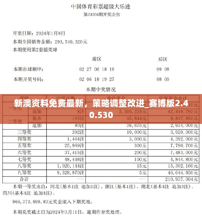 2004新澳精準(zhǔn)資料大揭秘，免費(fèi)提供的資源盛宴，2004新澳精準(zhǔn)資料揭秘，免費(fèi)資源盛宴開啟