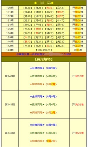 澳彩資料免費(fèi)資料大全的特點(diǎn)，澳彩資料免費(fèi)資料大全，特點(diǎn)解析