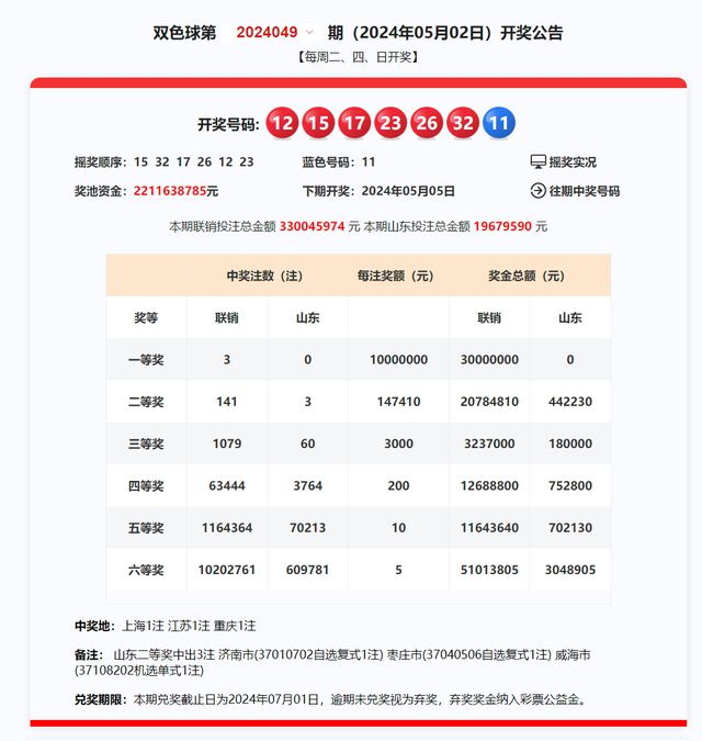 揭秘未來，2025年新奧開獎(jiǎng)結(jié)果展望，揭秘未來，展望2025年新奧開獎(jiǎng)結(jié)果揭曉