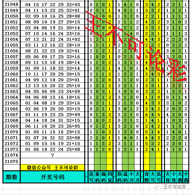 新澳天天開獎資料大全，揭秘最新期開獎動態(tài)，揭秘新澳天天開獎資料大全，最新期開獎動態(tài)全掌握