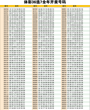 澳門六開彩開獎結(jié)果開獎記錄2025年，揭秘彩票背后的故事，澳門六開彩開獎背后的故事揭秘，開獎記錄與未來展望（2025年）