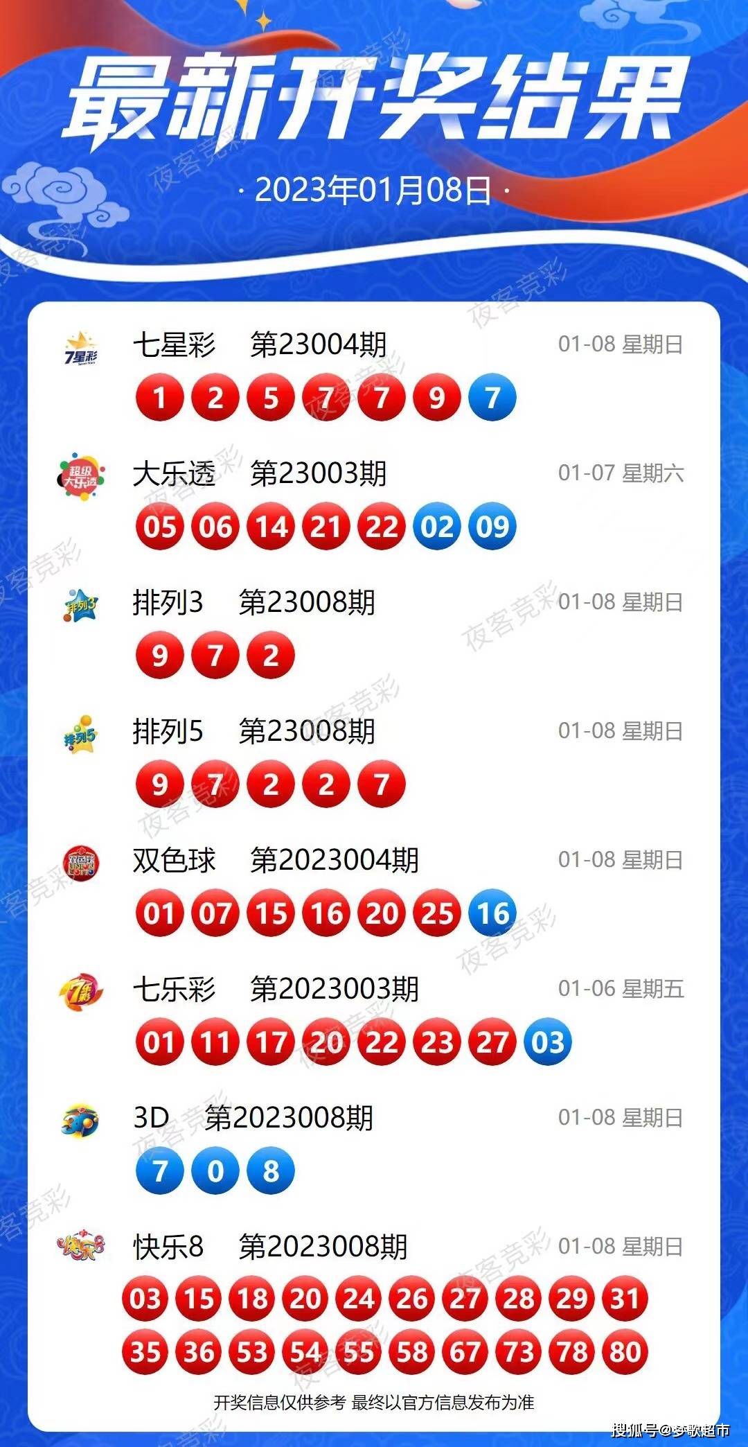 新澳今晚上9點30開獎結(jié)果全解析，新澳今晚9點30開獎結(jié)果深度解析