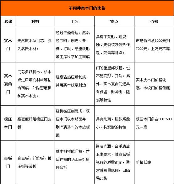 新門(mén)內(nèi)部資料精準(zhǔn)大全，新門(mén)內(nèi)部資料精準(zhǔn)大全揭秘