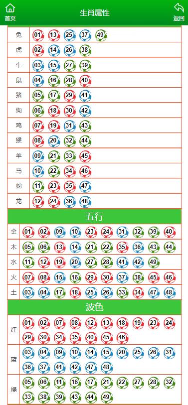 第69頁