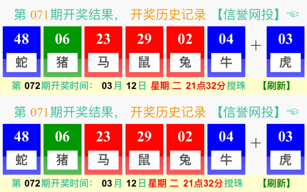 新澳門彩歷史開獎結(jié)果走勢圖——探索與解讀，澳門彩票歷史開獎結(jié)果走勢圖解析