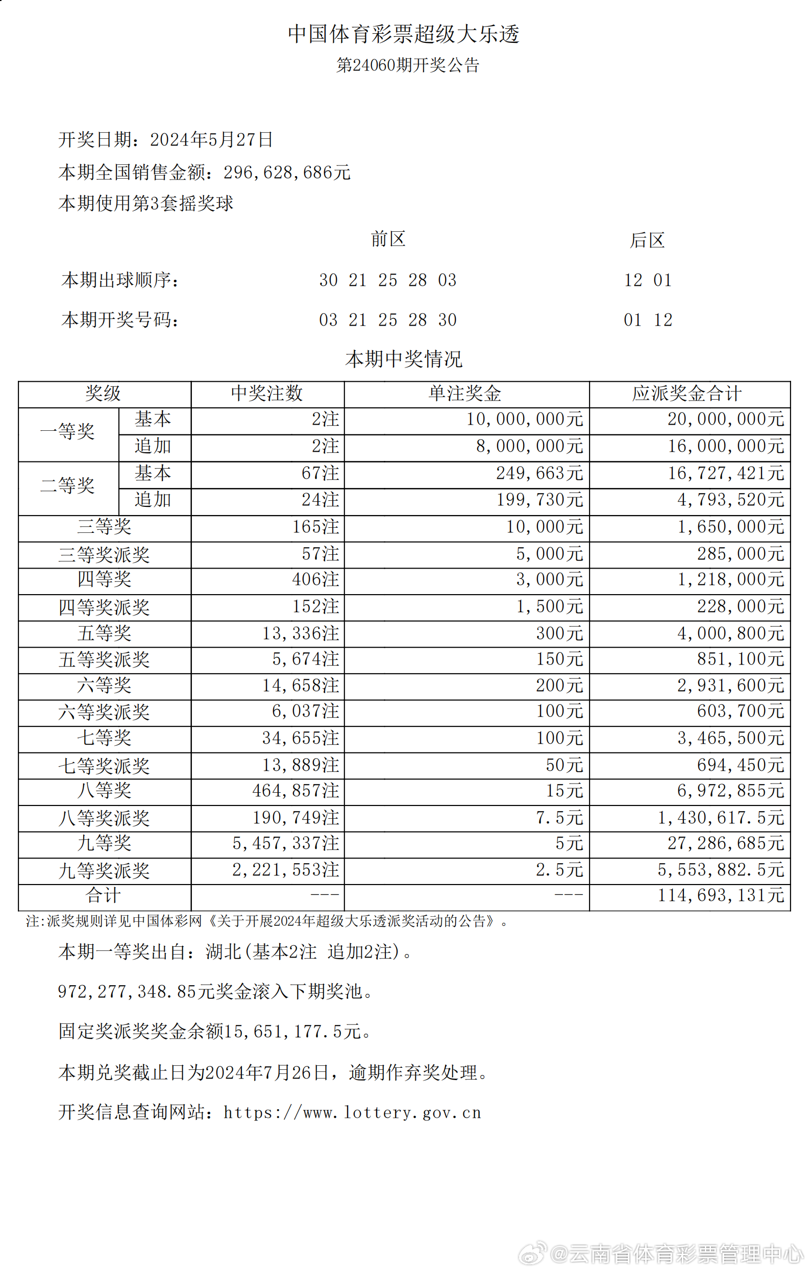 揭秘王中王開獎(jiǎng)背后的秘密，十記錄網(wǎng)一7777788888的獨(dú)特魅力，揭秘王中王開獎(jiǎng)背后的秘密，十記錄網(wǎng)獨(dú)特魅力一探究竟