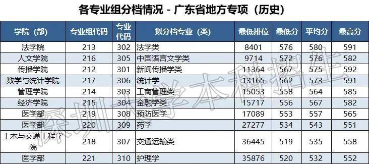 揭秘新澳門2025歷史開獎(jiǎng)記錄查詢表，澳門歷史開獎(jiǎng)記錄查詢表揭秘（2025版）