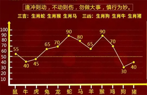 一肖一碼100%準(zhǔn)資料——揭秘精準(zhǔn)預(yù)測的奧秘，揭秘一肖一碼精準(zhǔn)預(yù)測資料，揭秘預(yù)測奧秘