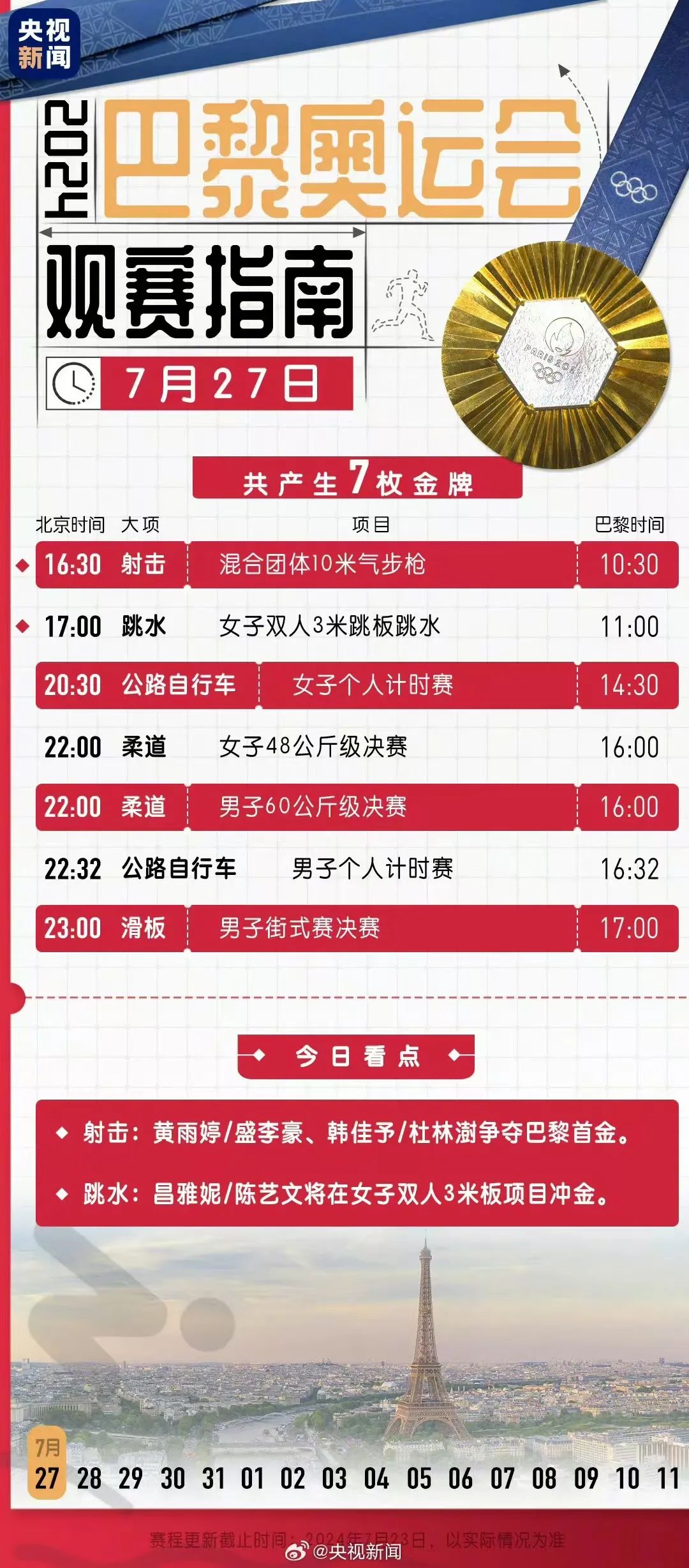 新澳好彩免費(fèi)資料查詢最新指南，新澳好彩免費(fèi)資料查詢指南大全