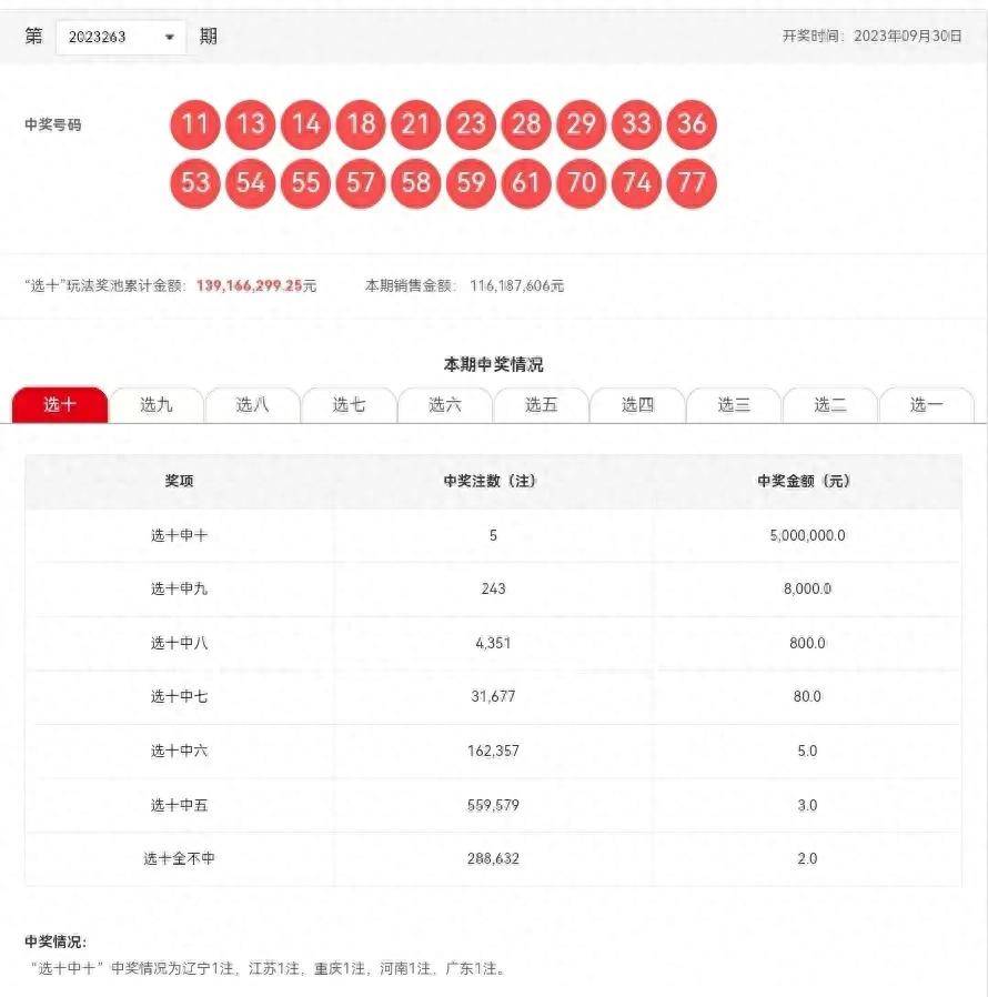 新澳2025年開獎記錄詳解，新澳2025年開獎記錄全面解析
