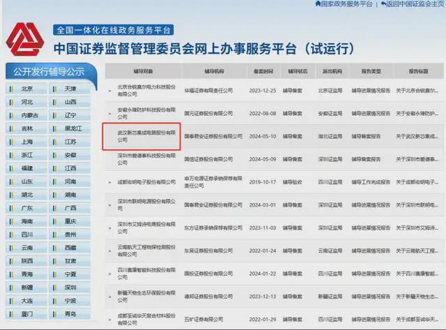 新澳門正版資料免費公開查詢——一網(wǎng)打盡最新信息，澳門最新正版資料免費公開查詢，最新信息一網(wǎng)打盡
