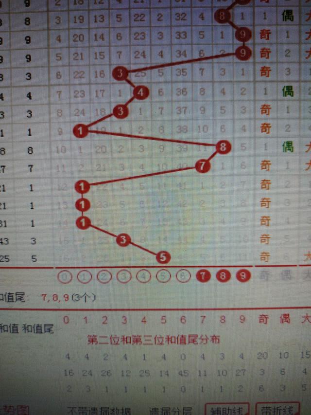二四六香港管家婆期期準(zhǔn)資料大全——深度解析與實(shí)用指南，香港管家婆期期準(zhǔn)資料深度解析與實(shí)用指南