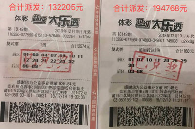 新澳天天開(kāi)獎(jiǎng)資料大全三中三，一網(wǎng)打盡彩票資訊，新澳天天開(kāi)獎(jiǎng)資料大全，三中三彩票資訊一網(wǎng)打盡