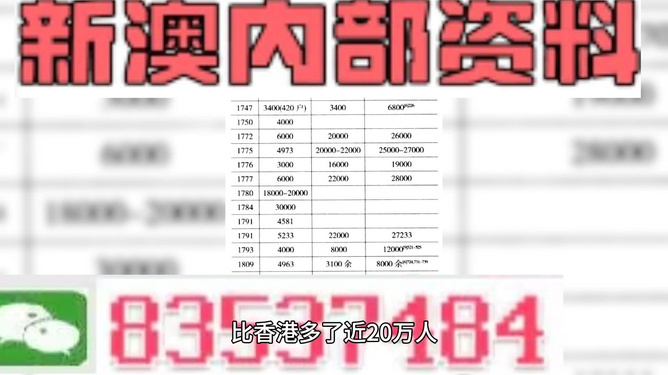 新澳精準資料免費提供208期，一網(wǎng)打盡各類實用信息，新澳精準資料208期，一網(wǎng)打盡實用信息大全