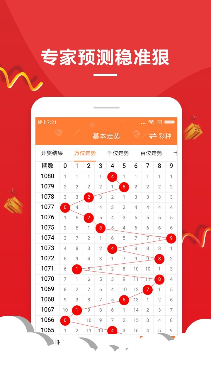 推薦 第9頁(yè)