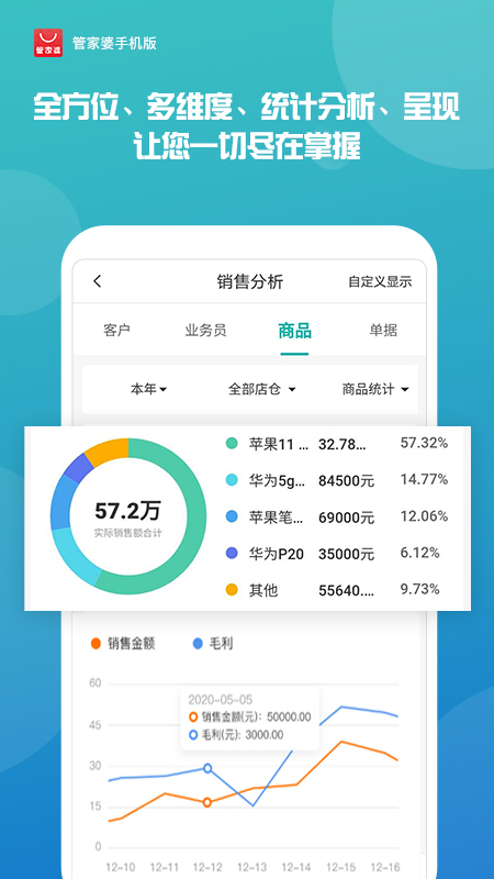 探索管家婆一肖一碼，神秘面紗下的真相，揭秘管家婆一肖一碼，探尋神秘面紗背后的真相