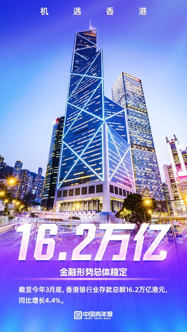 澳門 第10頁