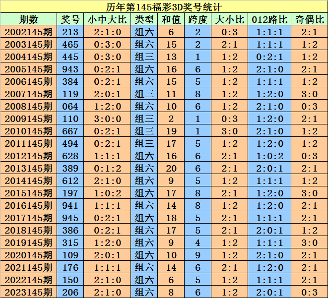 新澳門今晚開特馬結(jié)果查詢——全面解讀與實時關(guān)注，澳門特馬結(jié)果查詢，全面解讀與實時關(guān)注今晚開獎動態(tài)