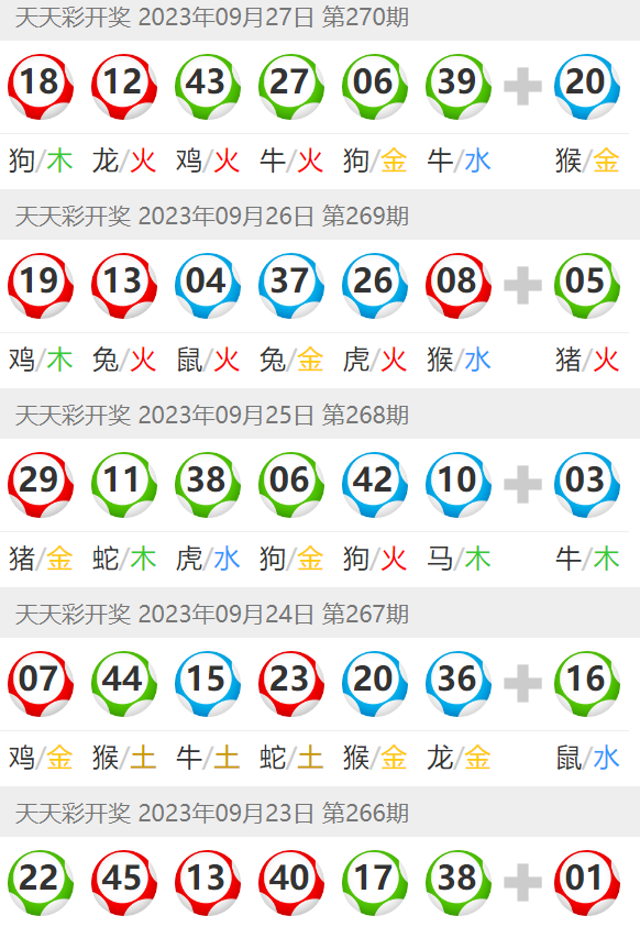 2025年天天彩免費(fèi)資料大揭秘，揭秘天天彩免費(fèi)資料，2025年大解密