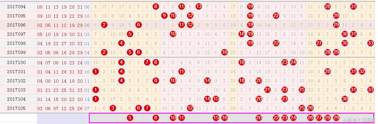 揭秘，2025年香港港六+彩開獎(jiǎng)號(hào)碼預(yù)測(cè)及分析，揭秘，香港港六+彩開獎(jiǎng)號(hào)碼預(yù)測(cè)及分析（2025版）