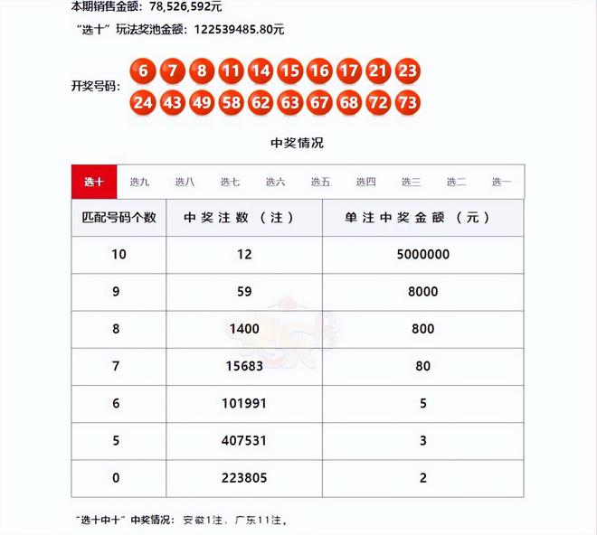 揭秘7777788888王中王開(kāi)獎(jiǎng)十記錄網(wǎng)一，一網(wǎng)打盡彩票風(fēng)云，彩票風(fēng)云揭秘，王中王開(kāi)獎(jiǎng)記錄一網(wǎng)打盡！獨(dú)家揭秘77777與88888的十記錄網(wǎng)一內(nèi)幕！