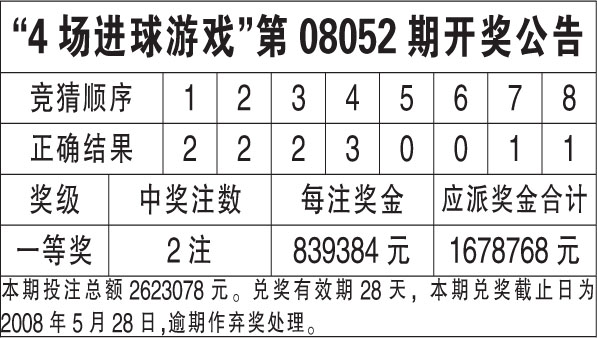新澳天天開獎(jiǎng)資料大全，最新54期至129期深度解析，新澳天天開獎(jiǎng)資料深度解析，第54期至第129期資料匯總