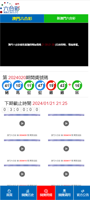 2025澳門(mén)天天開(kāi)好彩大全開(kāi)獎(jiǎng)記錄——?dú)v史與未來(lái)的交匯點(diǎn)，澳門(mén)彩票開(kāi)獎(jiǎng)記錄，歷史與未來(lái)的交匯點(diǎn)，天天好彩的2025回顧與展望