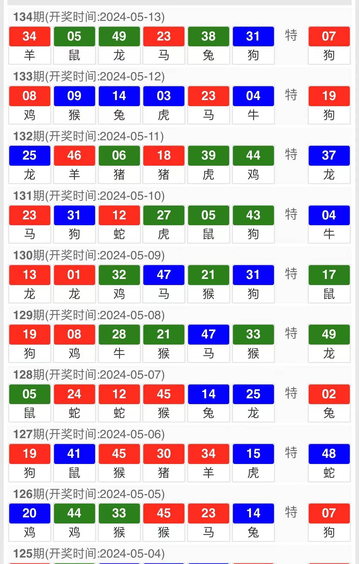 澳門四肖八碼期期準(zhǔn)免費(fèi)公開(kāi)——揭秘彩票背后的秘密，澳門四肖八碼期期準(zhǔn)揭秘，彩票背后的秘密與公開(kāi)免費(fèi)預(yù)測(cè)