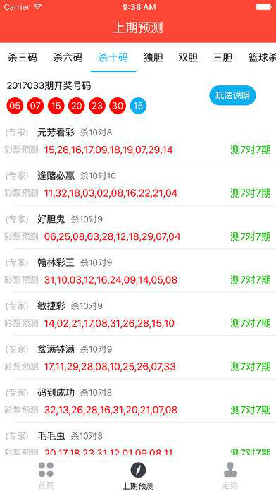 揭秘奧門天天開獎(jiǎng)碼結(jié)果，2025年澳門開獎(jiǎng)記錄深度解析（4月9日精彩回顧），揭秘澳門天天開獎(jiǎng)碼結(jié)果，深度解析澳門開獎(jiǎng)記錄與精彩回顧（附4月9日精彩回顧）