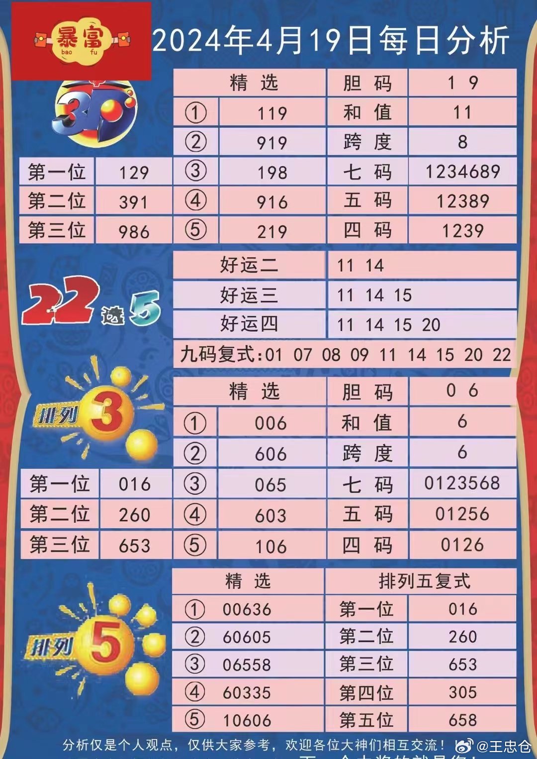 新澳天天彩正版資料，探索彩票世界的熱門指南，新澳天天彩正版資料，彩票世界熱門指南探索