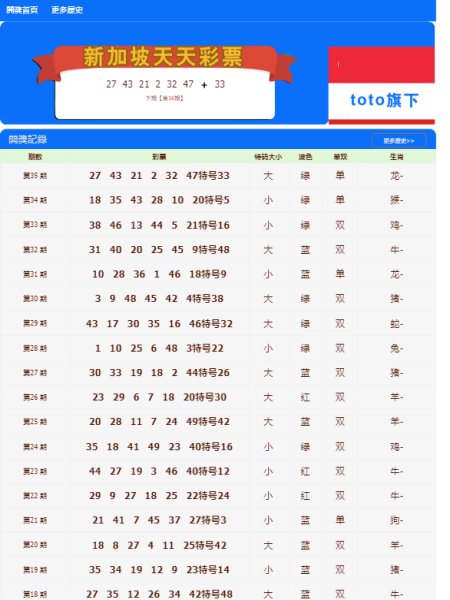 澳門天天開彩大全免費(fèi)，一網(wǎng)打盡彩票資訊與開獎(jiǎng)動(dòng)態(tài)，澳門彩票資訊大全，免費(fèi)掌握每日開獎(jiǎng)動(dòng)態(tài)與彩票資訊