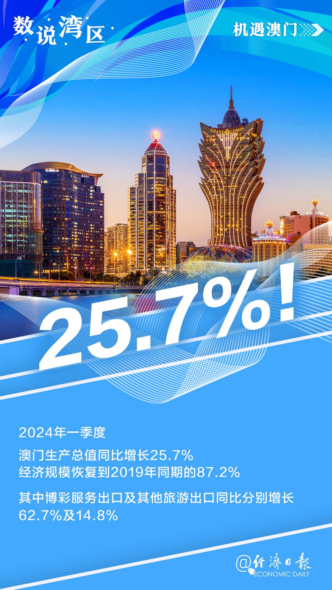 澳門正版資料免費(fèi)大全新聞，一網(wǎng)打盡最新資訊，澳門正版資料免費(fèi)大全新聞，最新資訊一網(wǎng)打盡