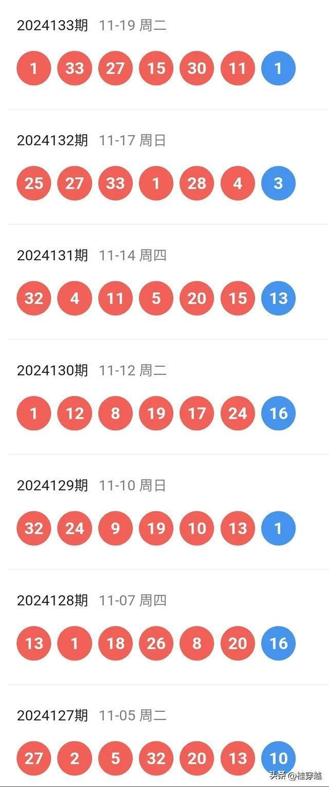 揭秘2025今晚新澳開(kāi)獎(jiǎng)號(hào)碼，揭秘今晚新澳開(kāi)獎(jiǎng)號(hào)碼，預(yù)測(cè)2025年開(kāi)獎(jiǎng)結(jié)果揭曉