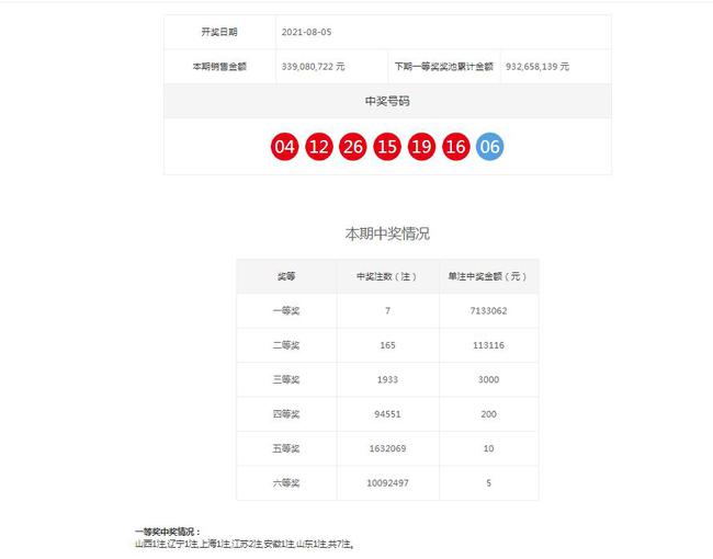 澳門六開獎結果2025開獎今晚，澳門六開獎結果2025年今晚開獎現(xiàn)場揭曉