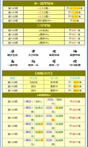 nanyao