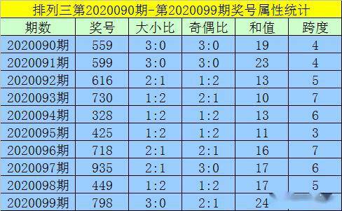 澳門一碼一碼精準預測，AO7版揭秘與真實體驗，澳門一碼精準預測揭秘與AO7版真實體驗分享
