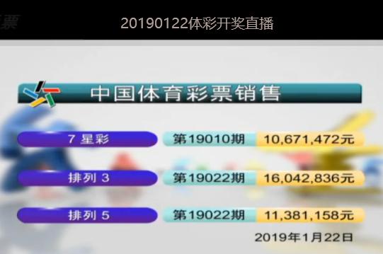 新澳2025今晚開獎結(jié)果揭曉，期待與驚喜交織的盛宴！，新澳2025今晚開獎結(jié)果揭曉，期待與驚喜的交匯時刻！