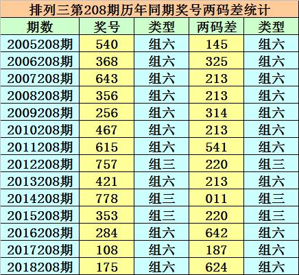 香港二四六開獎(jiǎng)免費(fèi)結(jié)果——深度解析與實(shí)時(shí)資訊，香港二四六開獎(jiǎng)結(jié)果深度解析及實(shí)時(shí)資訊匯總