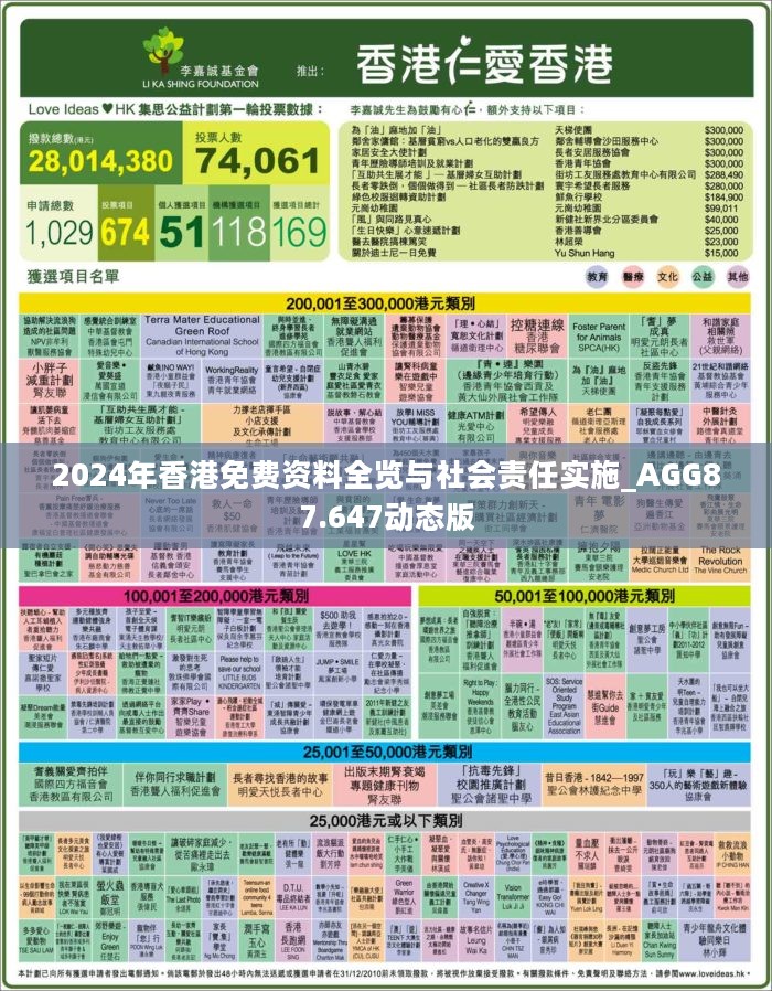 2025香港全年免費資料大揭秘，香港未來展望，揭秘免費資料全景解析