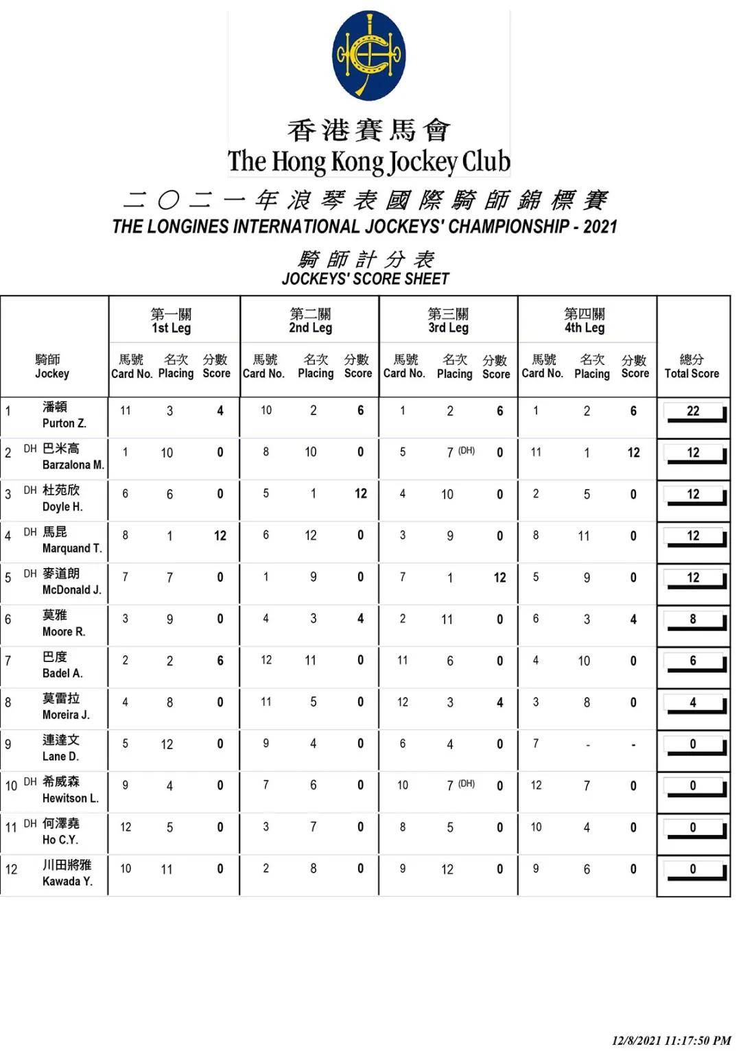 香港免費大全資料大全